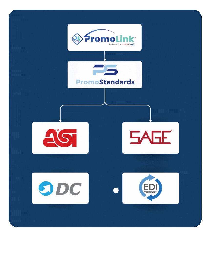 Product Data Consistency (1080 x 1320 px) (1)